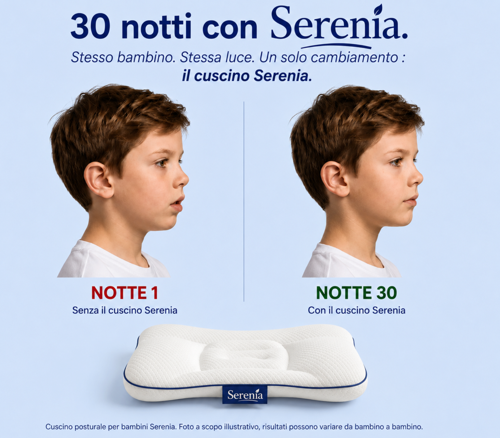 Serenia • Il Cuscino Posturale per Bambini