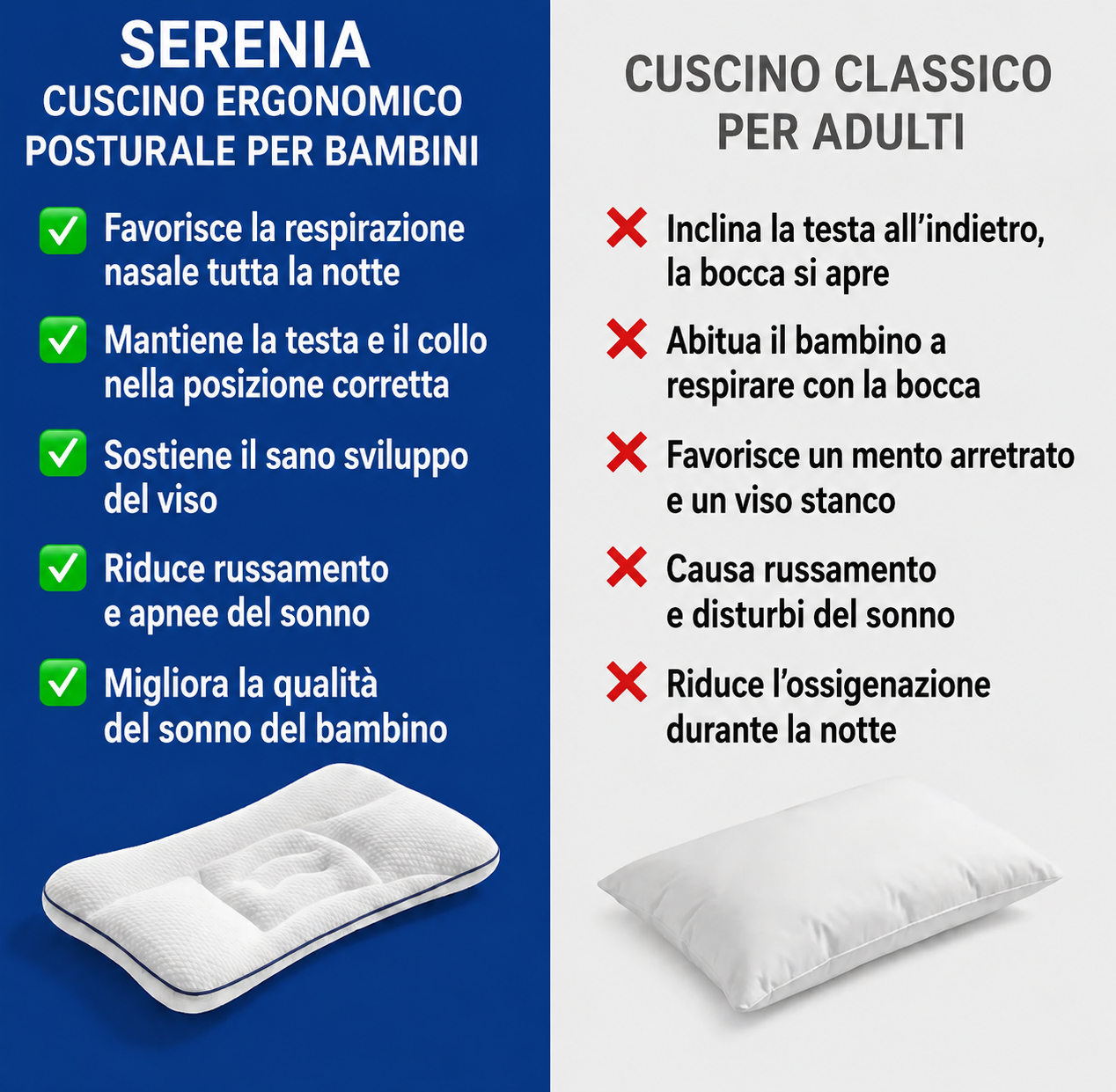 Serenia • Il Cuscino Posturale per Bambini